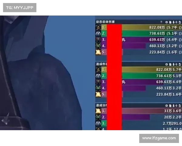 魔兽9.0:副职业金币冲刷攻略